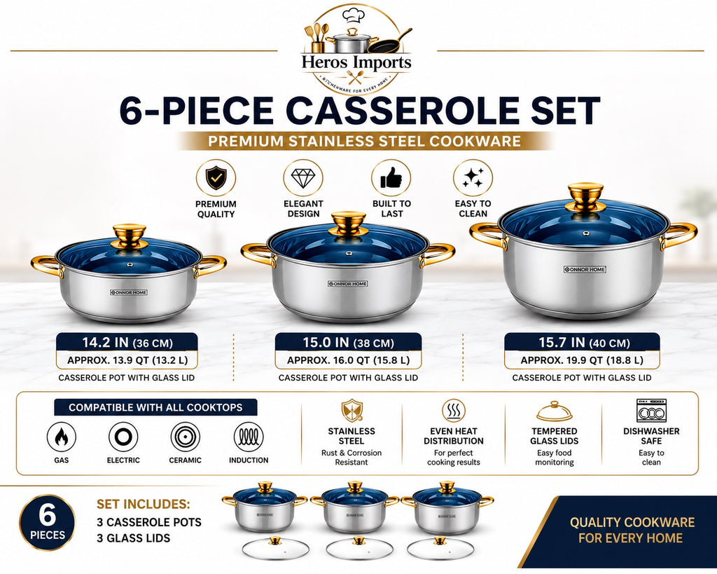 6-Piece Stainless Steel Casserole Set w/ Glass Lids Induction Ready BRETANA