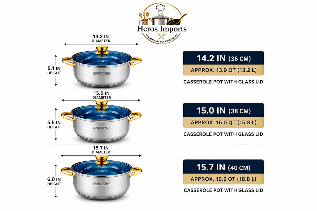 6-Piece Stainless Steel Casserole Set w/ Glass Lids Induction Ready BRETANA