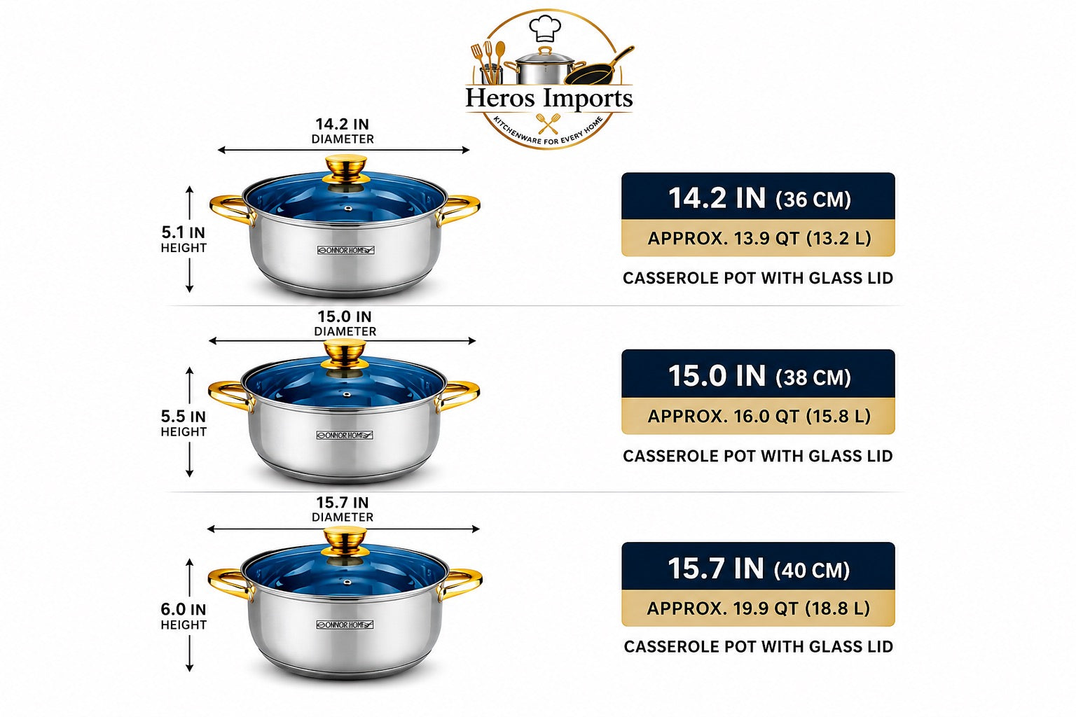 6-Piece Stainless Steel Casserole Set w/ Glass Lids Induction Ready BRETANA